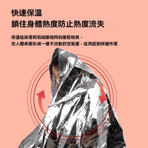 戶外應急毯